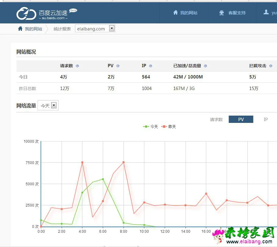 360截图20150504115942995.webp