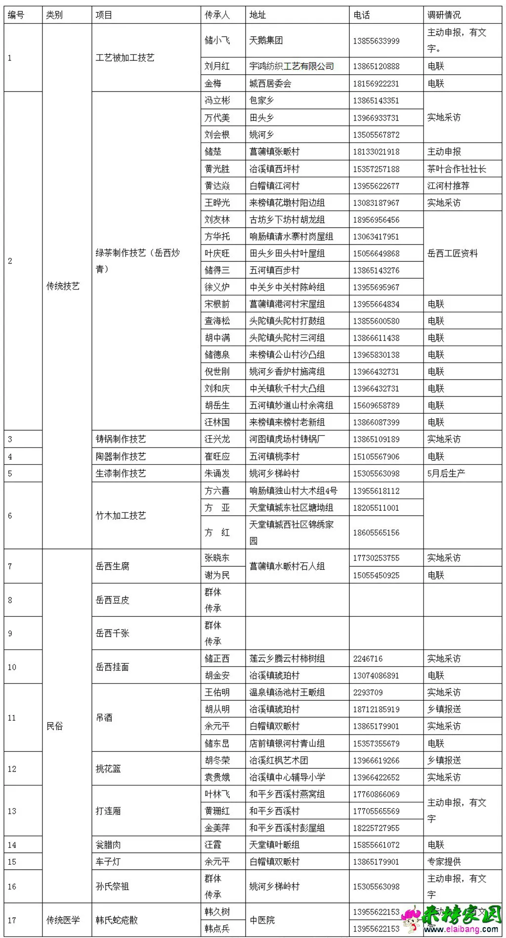 cfa29575ab679a29855d983f5f5f1a42.webp