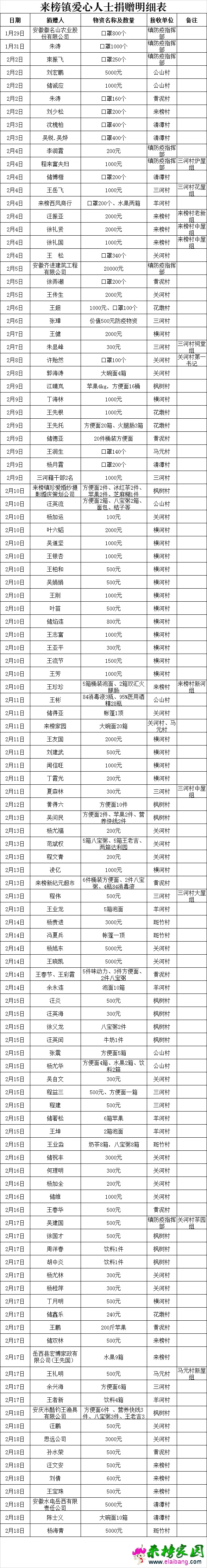 TIM图片20200219154148.webp