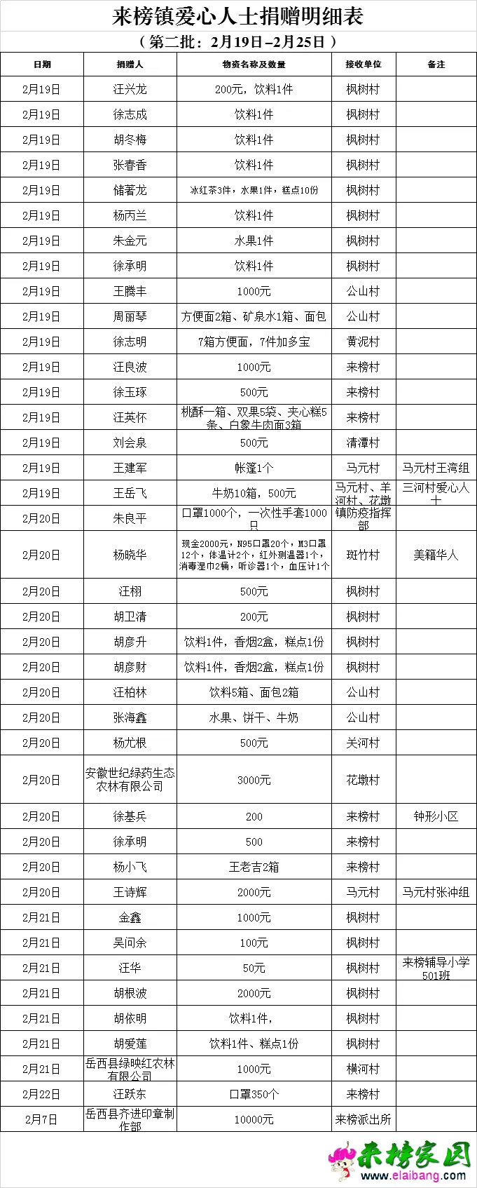 TIM图片20200225203813.webp